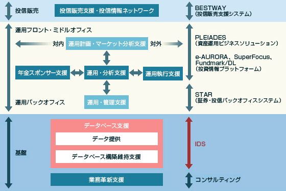 NRIͻ塼󡦻񻺱ѥ塼󥤥᡼